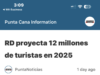 República Dominicana aspira a recibir hasta 12 millones de visitantes en 2025