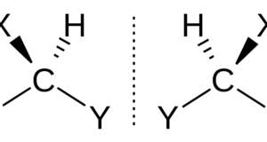 Diagrama de dos moléculas quirales como imágenes especulares no superponibles, relacionado con el Nobel de Química 2026.