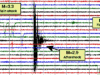 Sismograma digital utilizado como imagen ilustrativa del sismo registrado al sureste de Punta Cana