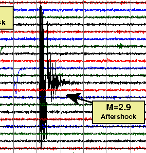 Sismograma digital utilizado como imagen ilustrativa del sismo registrado al sureste de Punta Cana